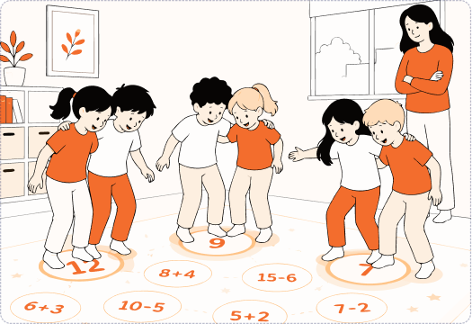 The class working on an interactive floor