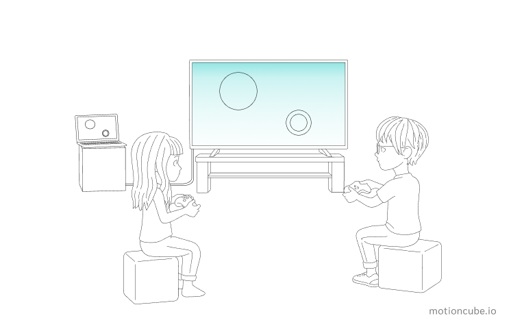 Mini PC + Display + Wireless gamepads → Team play in front of the screen