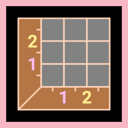 Mat: Ruler
