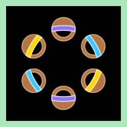 Mat: Basket Circle