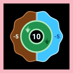 Mat: Number Golf