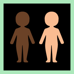 Mat: Body