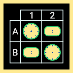 Mat: Clock Coding (2)