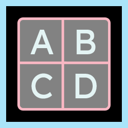 Mat: Alphabet Tables...