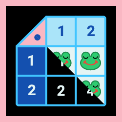 Mat: Multiplication ...