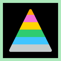 Mat: Food Pyramid