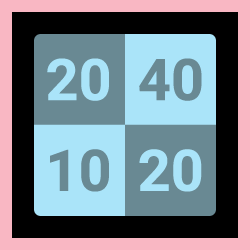 Mat: Number Tables (6)